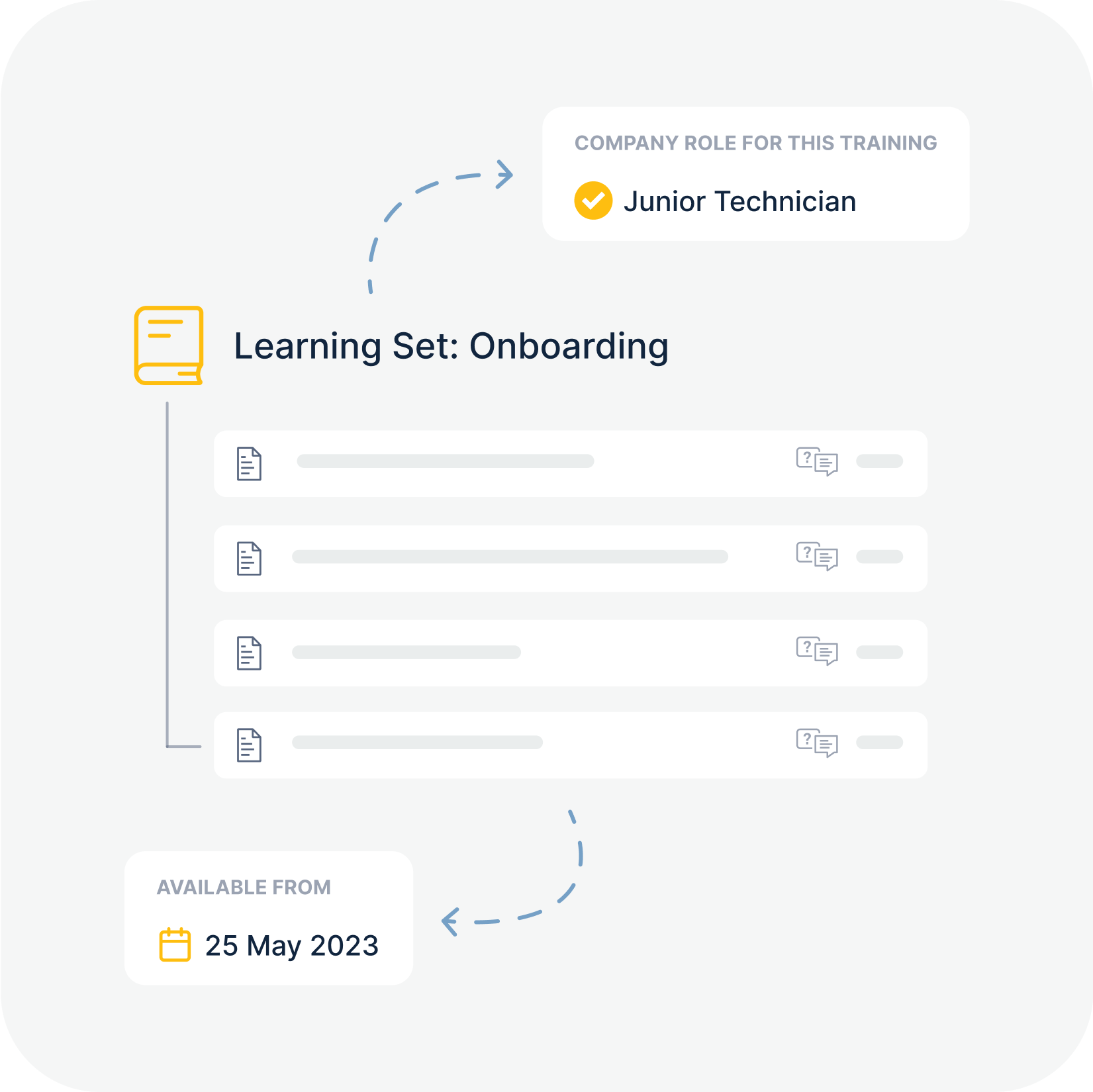 A screen featuring the Coach Microlearning training creator.